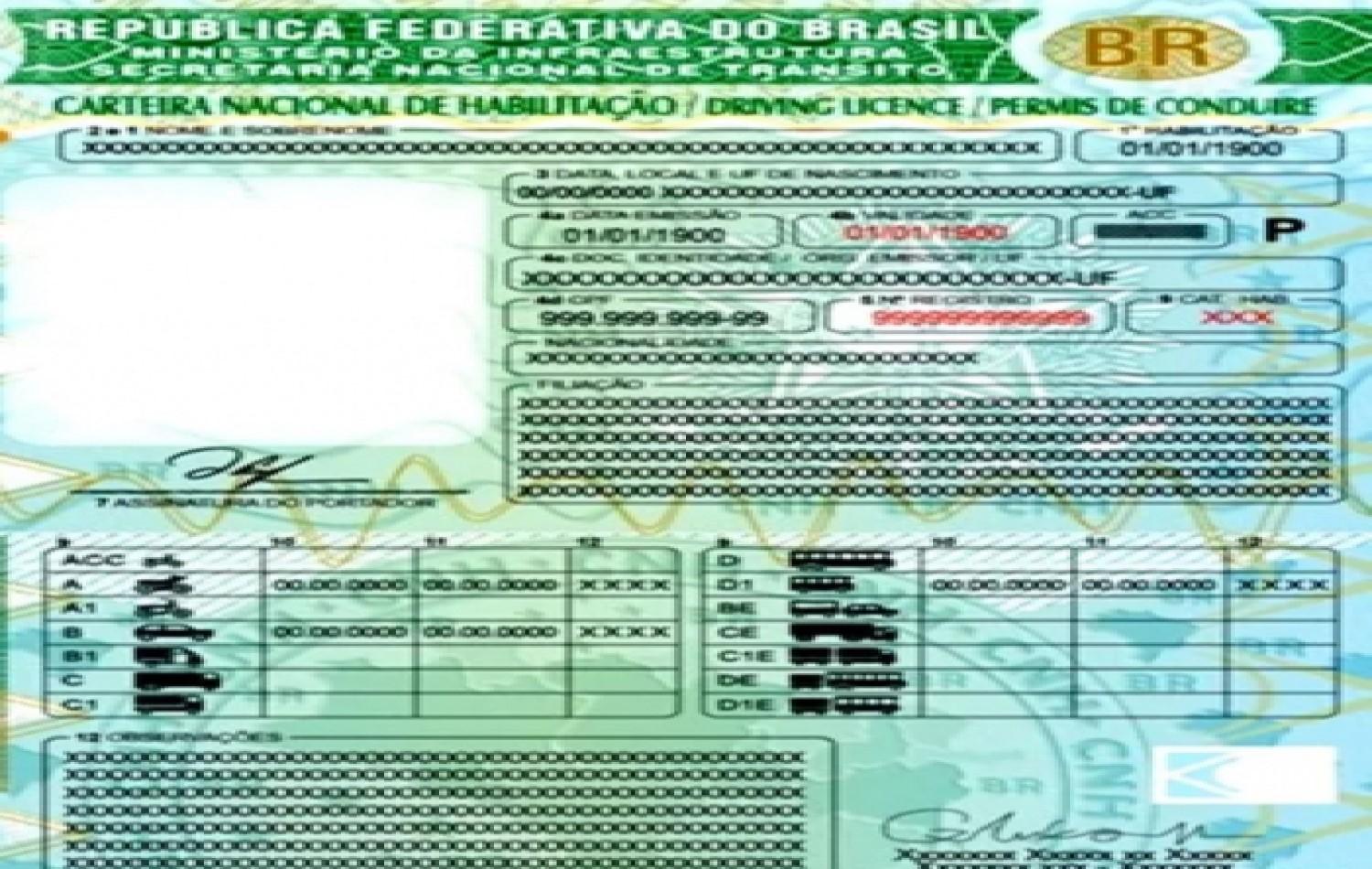 Nova CNH começa a valer nesta quarta-feira no Brasil